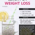 Chia Water Recipe for Weight Loss: Shed Pounds Easily!