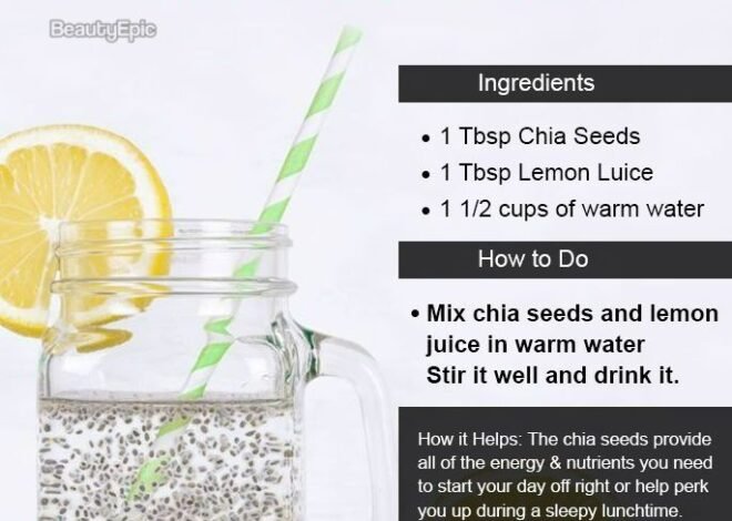 Chia Water Recipe for Weight Loss: Shed Pounds Easily!