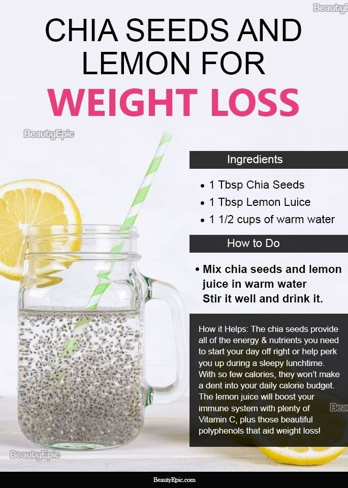 Chia Water Recipe for Weight Loss: Shed Pounds Easily!