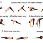 Power Yoga Exercises for Weight Loss Step by Step: Ultimate Guide