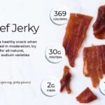 Is Beef Jerky Good for Weight Loss: A Healthy Snack Option?