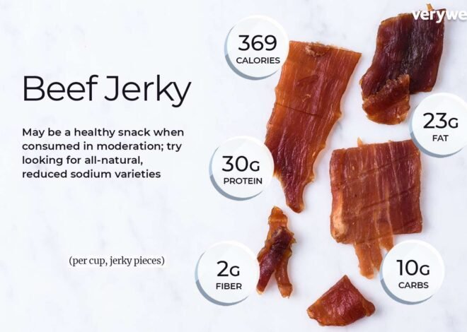 Is Beef Jerky Good for Weight Loss: A Healthy Snack Option?